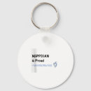 Search for your prayers keychains Collection