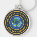 Search for renewing keychains Global warming