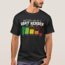 Search for funny goat quote Sayings