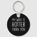 Search for flippers keychains Maga