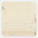 Recherche de mine autocollants Extraction