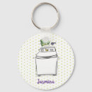 Search for laundry keychains Washing machine