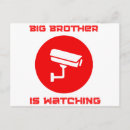 Recherche de 1984 cartes postales Dystopie