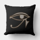 Recherche de oeil de ra Hiéroglyphes