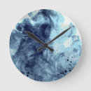 Search for original clocks Abstract