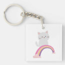 Search for cuties keychains Animals