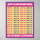 Search for new years resolution posters For her