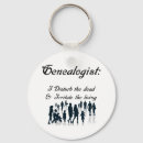 Search for ancestry keychains Genealogist