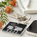 Search for yo yo keychains Maga