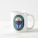 Recherche de socom Armée
