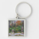 Search for zen keychains Garden