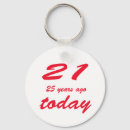 Search for forty keychains Birthday