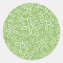 Search for beach background stickers Coral
