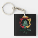 Search for beijing keychains Asia