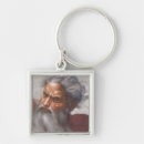 Search for creator keychains Genesis