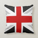 Recherche de royaume uni coussins Vintage