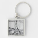 Search for construct keychains George