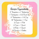 Search for recipe stickers Kitchen