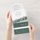 Search for smoky mountain wedding invitations Woodsy river camping