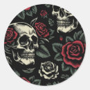 Search for red skull stickers Skeleton