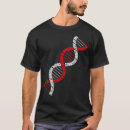 Search for double helix Biology