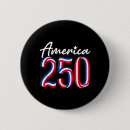Recherche de anniversaire créatif badges Ambiance
