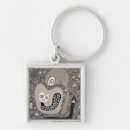 Search for expect keychains Baby