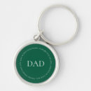 Search for expression keychains Home