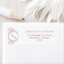 Search for desert return address labels Elegant