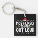 Search for fart keychains Xmas