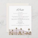 Recherche de palm springs invitations Ressorts de palmiers