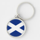 Search for rugby keychains Flag