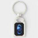 Search for eternity keychains Symbol