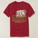 Search for mao tshirts Communist