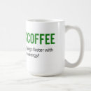 Search for stupid things mugs Energy