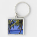 Search for greg keychains Caribbean