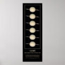 Search for saturn posters Black