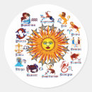 Recherche de zodiac signs autocollants Cancer