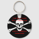 Search for beatings will continue until morale improves Pirate