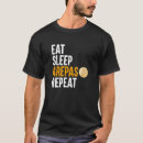 Search for arepas Quote