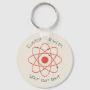 Recherche de atomes porteclés Science