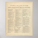 Search for map wedding seating charts World