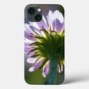 Search for drop ipad cases Dew