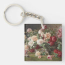 Search for e square keychains Pink