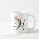 Recherche de harlequin tasses Botanique