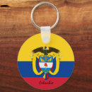 Search for colombian flag keychains Travel