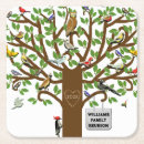 Recherche de arbre généalogique dessous de verres Réunion de famille