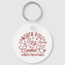 Search for milk and cookies keychains Santa