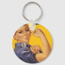 Search for world war ii keychains Retro