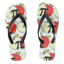 Search for math shoes Teacher